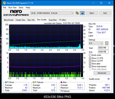 Sony\Optiarc AD-5240S40S41S43S60S60S61S63S 80S80S83S-dq_4x_ihas524-b.png