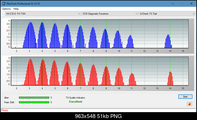 Sony\Optiarc AD-5240S40S41S43S60S60S61S63S 80S80S83S-ta-test-outer-zone-layer-0-_4x_px-716a.png
