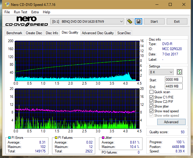 Sony\Optiarc AD-5240S40S41S43S60S60S61S63S 80S80S83S-dq_6x_dw1620.png