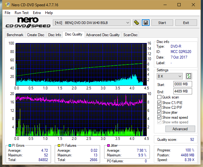 Sony\Optiarc AD-5240S40S41S43S60S60S61S63S 80S80S83S-dq_6x_dw1640.png