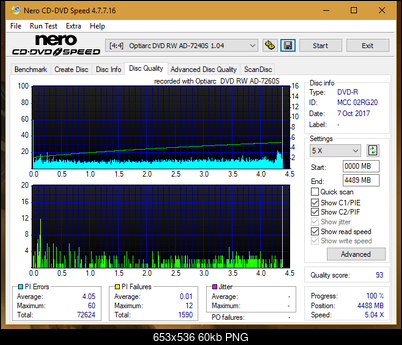 Sony\Optiarc AD-5240S40S41S43S60S60S61S63S 80S80S83S-dq_6x_ad-7240s.png