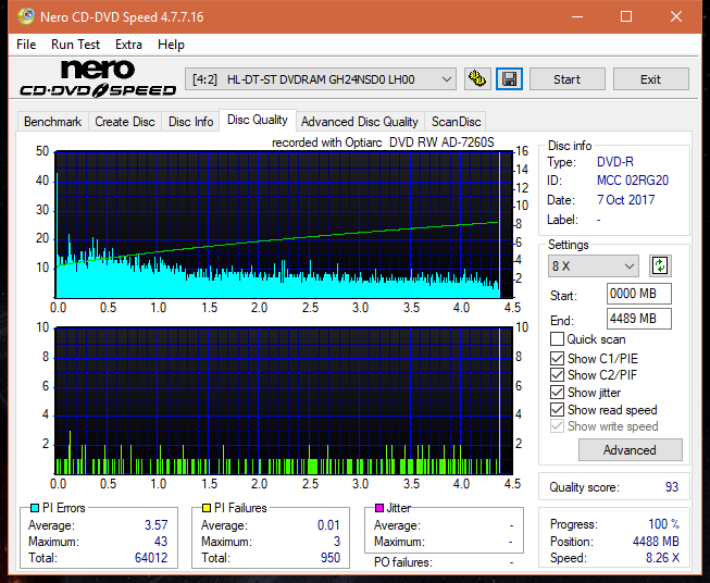 Sony\Optiarc AD-5240S40S41S43S60S60S61S63S 80S80S83S-dq_6x_gh24nsd0.png