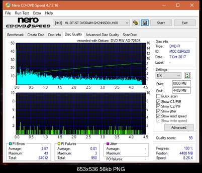 Sony\Optiarc AD-5240S40S41S43S60S60S61S63S 80S80S83S-dq_6x_gh24nsd0.png