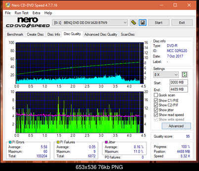 Sony\Optiarc AD-5240S40S41S43S60S60S61S63S 80S80S83S-dq_8x_dw1620.png