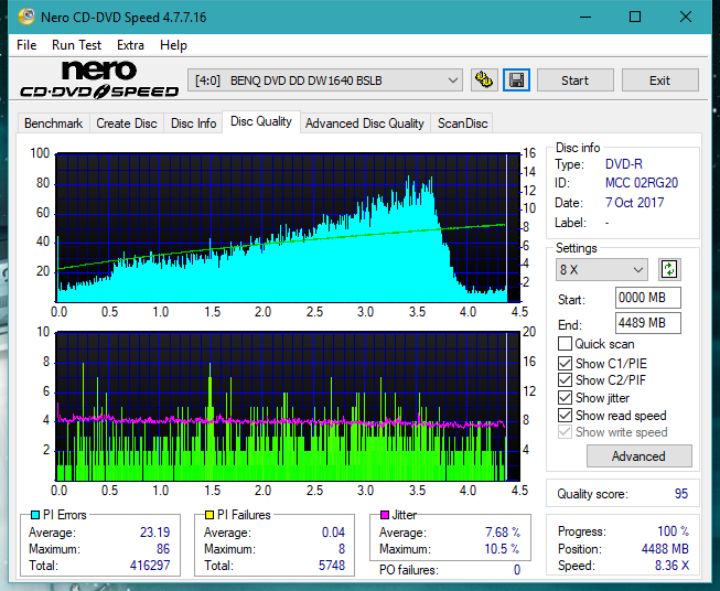 Sony\Optiarc AD-5240S40S41S43S60S60S61S63S 80S80S83S-dq_8x_dw1640.png