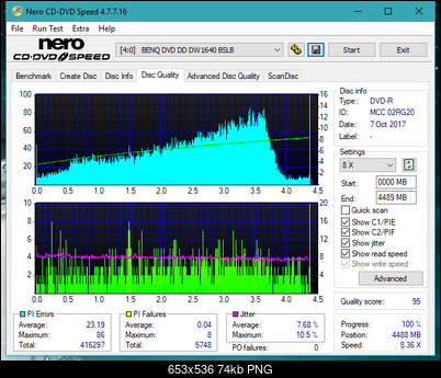 Sony\Optiarc AD-5240S40S41S43S60S60S61S63S 80S80S83S-dq_8x_dw1640.png