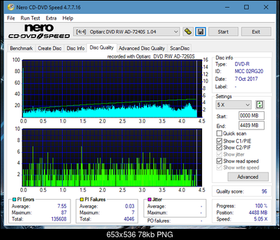 Sony\Optiarc AD-5240S40S41S43S60S60S61S63S 80S80S83S-dq_8x_ad-7240s.png