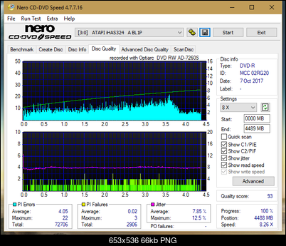 Sony\Optiarc AD-5240S40S41S43S60S60S61S63S 80S80S83S-dq_8x_ihas324-.png