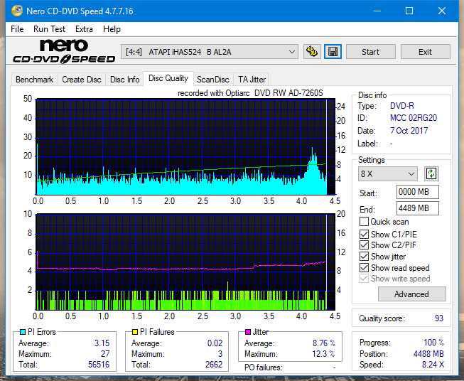 Sony\Optiarc AD-5240S40S41S43S60S60S61S63S 80S80S83S-dq_8x_ihas524-b.png