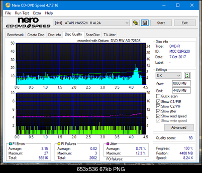Sony\Optiarc AD-5240S40S41S43S60S60S61S63S 80S80S83S-dq_8x_ihas524-b.png