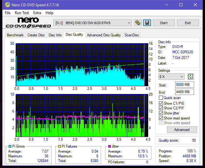 Sony\Optiarc AD-5240S40S41S43S60S60S61S63S 80S80S83S-dq_12x_dw1620.png