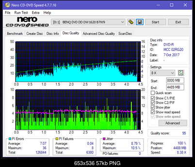 Sony\Optiarc AD-5240S40S41S43S60S60S61S63S 80S80S83S-dq_12x_dw1620.png