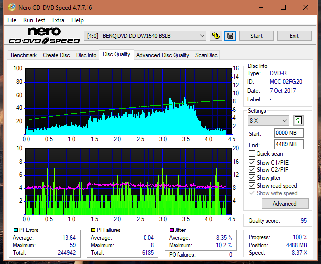 Sony\Optiarc AD-5240S40S41S43S60S60S61S63S 80S80S83S-dq_12x_dw1640.png