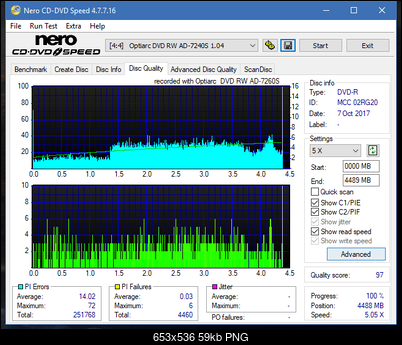 Sony\Optiarc AD-5240S40S41S43S60S60S61S63S 80S80S83S-dq_12x_ad-7240s.png