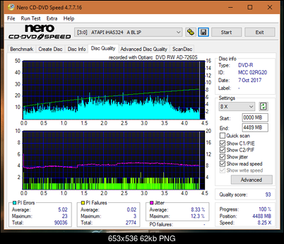 Sony\Optiarc AD-5240S40S41S43S60S60S61S63S 80S80S83S-dq_12x_ihas324-.png