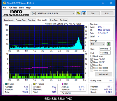 Sony\Optiarc AD-5240S40S41S43S60S60S61S63S 80S80S83S-dq_12x_ihas524-b.png