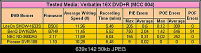 LITE-ON SOHW-1213S@SONY DRU-710A czyli SOHW-1633S-ce8a727c8f2346d99a7101ed475378c9.jpg