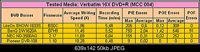LITE-ON SOHW-1213S@SONY DRU-710A czyli SOHW-1633S-ce8a727c8f2346d99a7101ed475378c9.jpg