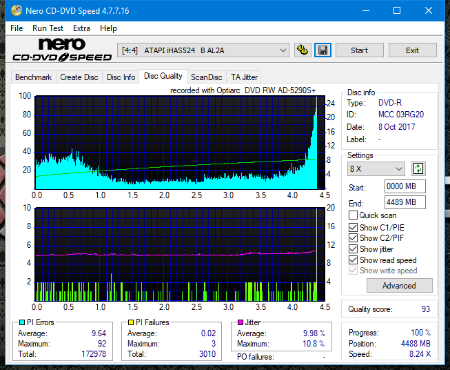 Optiarc AD-5290S\AD-5290S Plus\Robot-dq_4x_ihas524-b.png