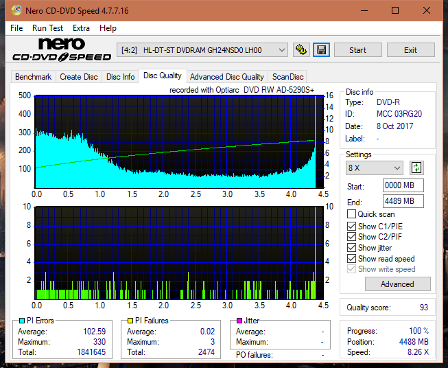 Optiarc AD-5290S\AD-5290S Plus\Robot-dq_4x_gh24nsd0.png