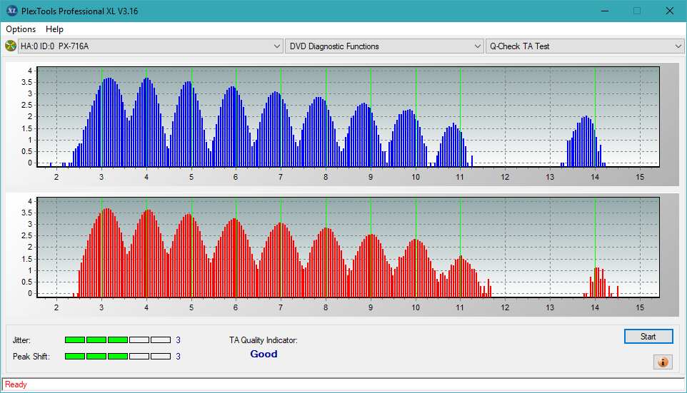 Optiarc AD-5290S\AD-5290S Plus\Robot-ta-test-inner-zone-layer-0-_4x_px-716a.png