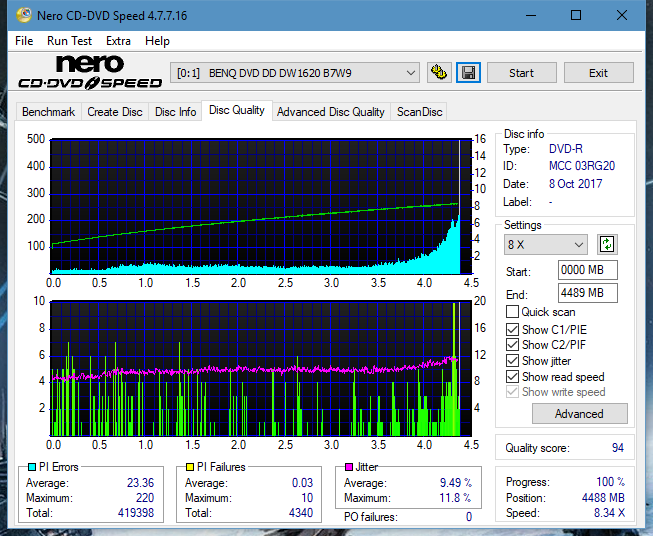 Optiarc AD-5290S\AD-5290S Plus\Robot-dq_6x_dw1620.png