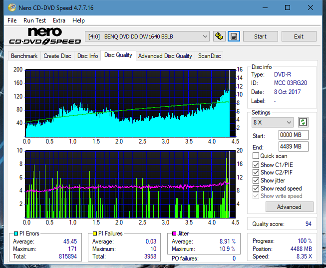 Optiarc AD-5290S\AD-5290S Plus\Robot-dq_6x_dw1640.png