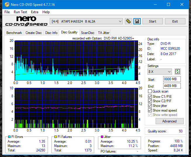 Optiarc AD-5290S\AD-5290S Plus\Robot-dq_12x_ihas524-b.png