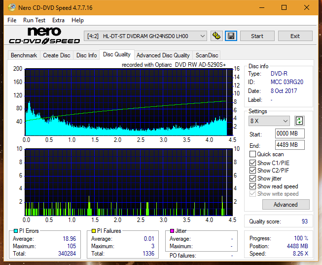 Optiarc AD-5290S\AD-5290S Plus\Robot-dq_12x_gh24nsd0.png