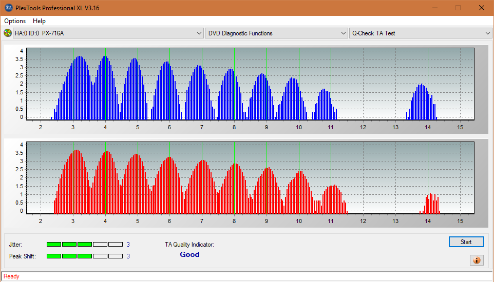 Optiarc AD-5290S\AD-5290S Plus\Robot-ta-test-inner-zone-layer-0-_12x_px-716a.png