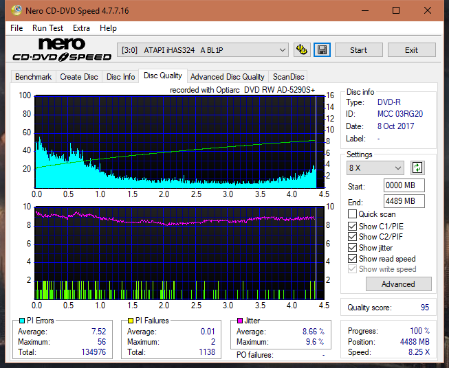 Optiarc AD-5290S\AD-5290S Plus\Robot-dq_16x_ihas324-.png