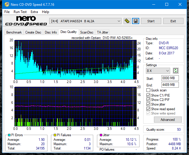 Optiarc AD-5290S\AD-5290S Plus\Robot-dq_16x_ihas524-b.png