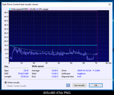 LiteOn iHAS 1202444444 A\B\C\D\E\F\X\Y\W-24-10-2017-22-30-16x-ihas124-f-cl9m-burn.png