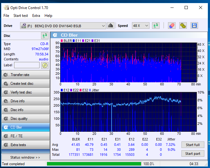 LiteOn iHAS 1202444444 A\B\C\D\E\F\X\Y\W-24-10-2017-22-30-16x-ihas124-f-cl9m-scan3.png
