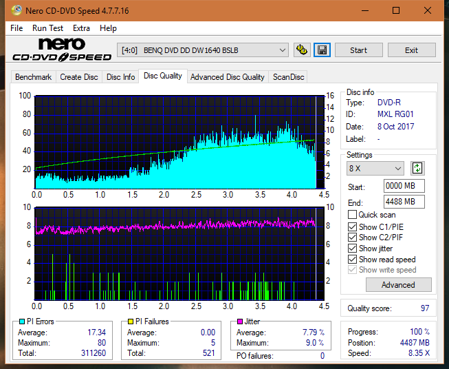 Optiarc AD-5290S\AD-5290S Plus\Robot-dq_4x_dw1640.png