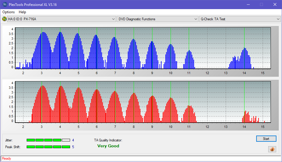 PioData DVR-S21DBK\ S21DBK Plus-ta-test-middle-zone-layer-0-_4x_px-716a.png