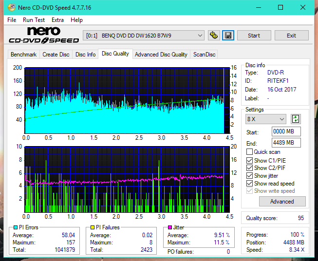 PioData DVR-S21DBK\ S21DBK Plus-dq_6x_dw1620.png