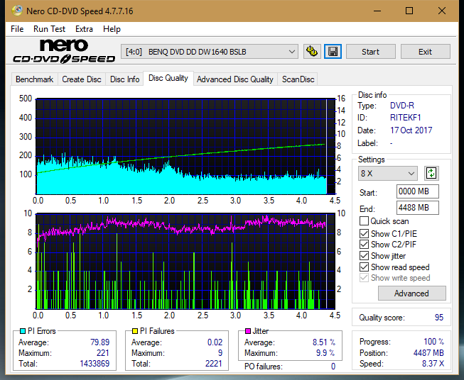 PioData DVR-S21DBK\ S21DBK Plus-dq_12x_dw1640.png