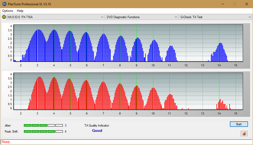 PioData DVR-S21DBK\ S21DBK Plus-ta-test-inner-zone-layer-0-_16x_px-716a.png