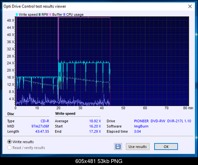 Pioneer DVR-117 \-A17 \-217 \-S17-29-10-2017-13-00-4x-dvr-217jbk-dvr-s17j-1.10-aow-low-burn.png