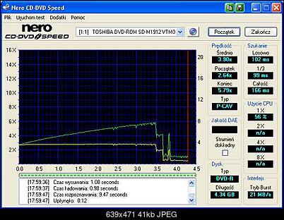 Test DVD Toshiba SD-M1912-dvd-rwesprdaneuser.jpg