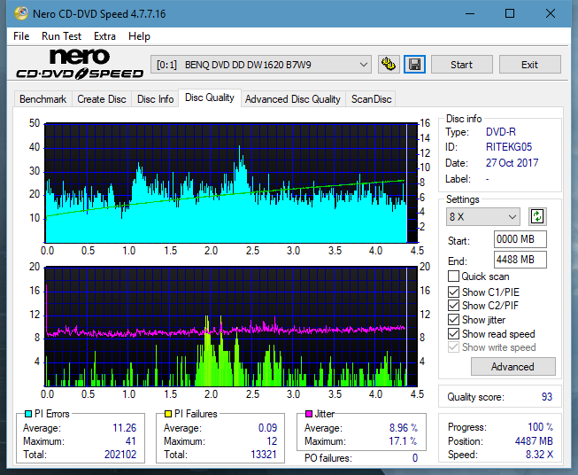 Optiarc AD-5290S\AD-5290S Plus\Robot-dq_6x_dw1620.png