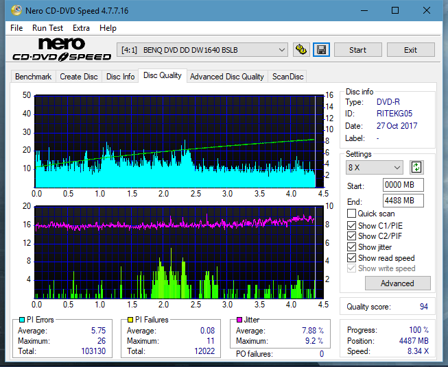 Optiarc AD-5290S\AD-5290S Plus\Robot-dq_6x_dw1640.png