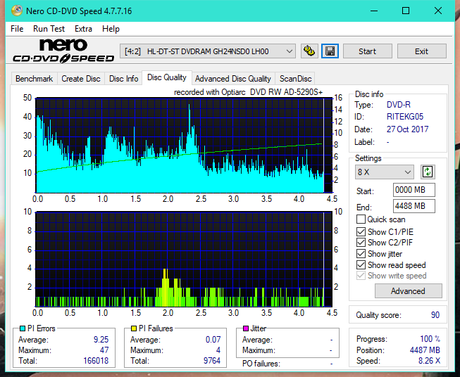 Optiarc AD-5290S\AD-5290S Plus\Robot-dq_6x_gh24nsd0.png