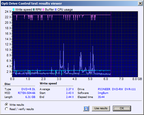 Pioneer DVR-111 D\BK\DBK\DSV\L   \ DVR-A11\A11XL-write.png