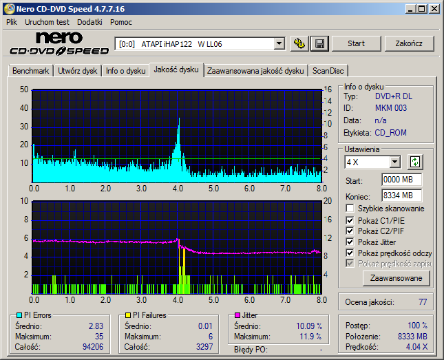 LiteOn iHAS 1202444444 A\B\C\D\E\F\X\Y\W-atapi___ihap122___w_ll06_07-november-2017_20_27.png