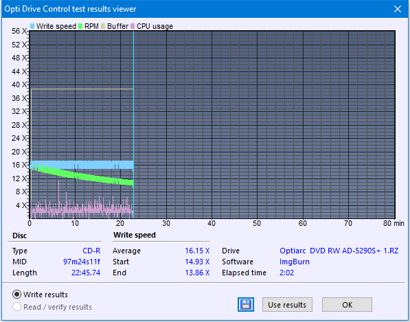 Optiarc AD-5290S\AD-5290S Plus\Robot-createdisc_16x.png