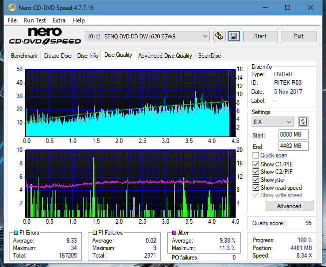 Optiarc AD-5290S\AD-5290S Plus\Robot-dq_6x_dw1620.png