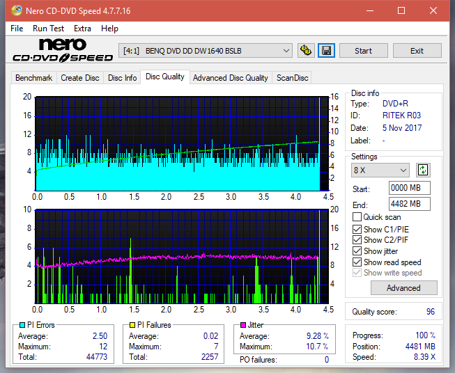 Optiarc AD-5290S\AD-5290S Plus\Robot-dq_6x_dw1640.png