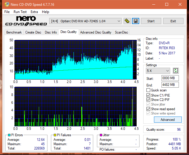 Optiarc AD-5290S\AD-5290S Plus\Robot-dq_8x_ad-7240s.png